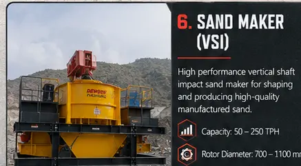 Vertical shaft impact sand maker