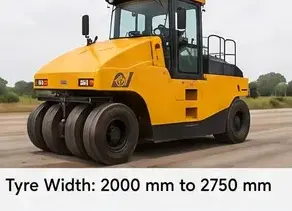 Pneumatic tyre roller shown for FDR compaction